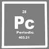 The periodic logo
